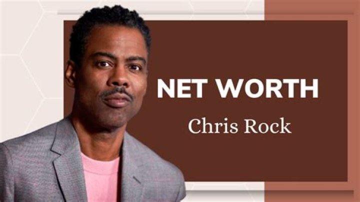 Chris Rock Net Worth