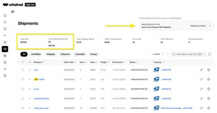 Mr Makapa net worth, income and estimated earnings of Youtuber channel