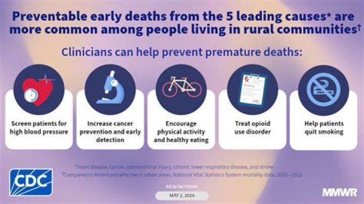 Remembering Marc Solis Cause Of Death At 39: Accident OD Obituary