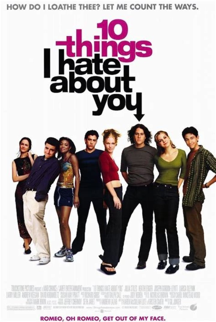 Where to watch 10 Things I Hate About You: Is it on Netflix?
